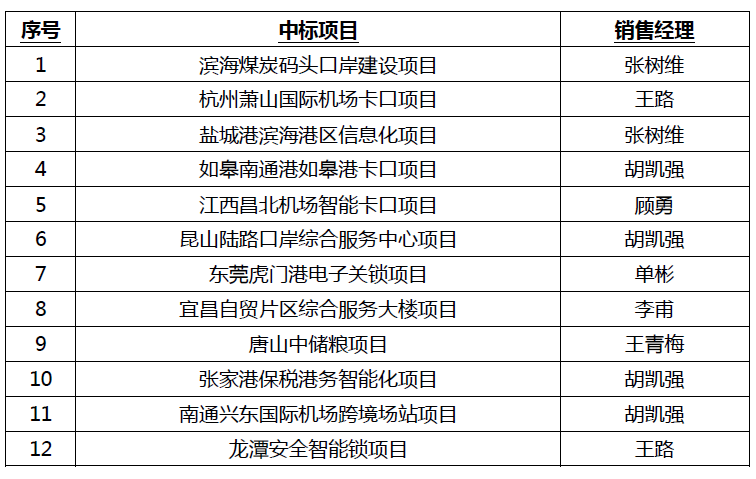 鉴黑担保网(jhdbw)·最具权威唯一维权担保平台