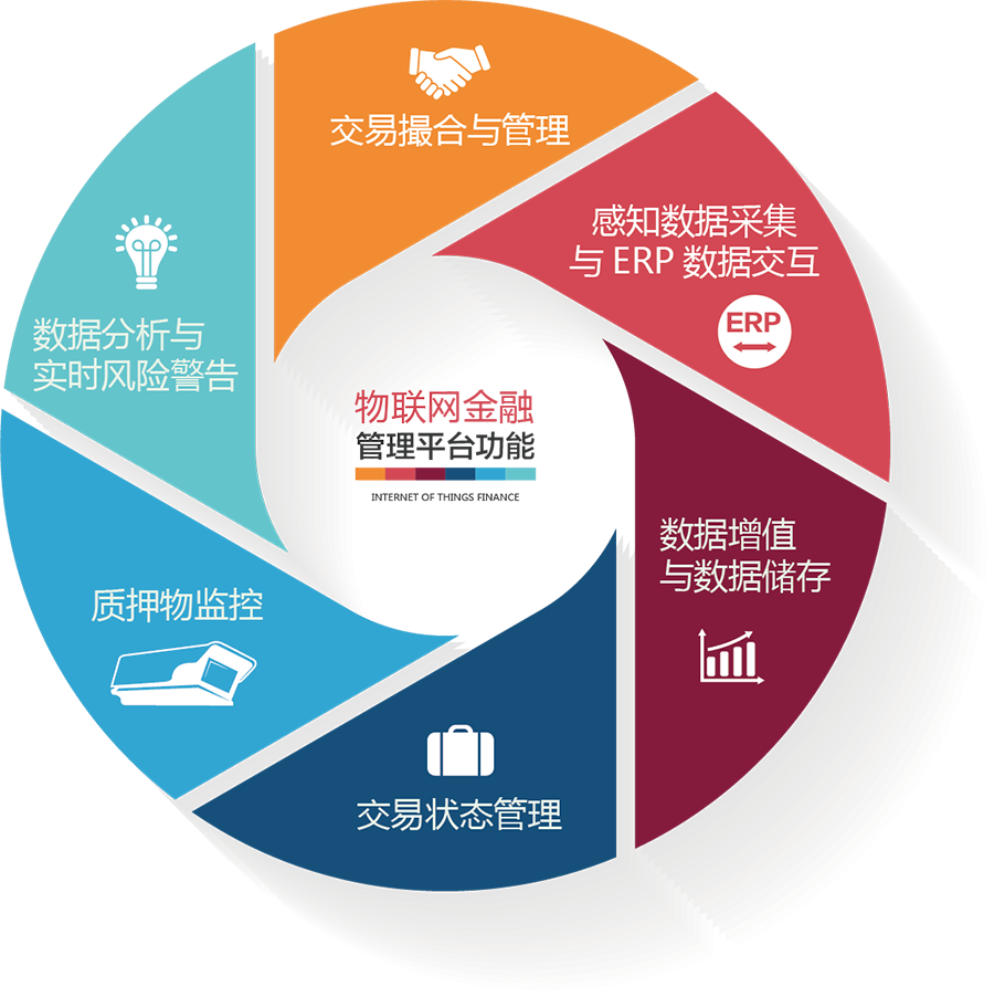 鉴黑担保网(jhdbw)·最具权威唯一维权担保平台