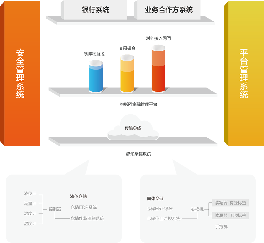 鉴黑担保网(jhdbw)·最具权威唯一维权担保平台