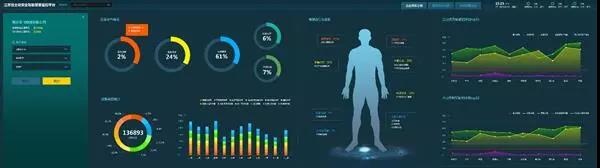 江苏省路路运输车辆自动安全智能防控系统尺度颁布执行