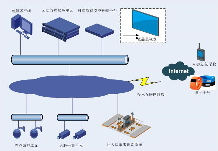 鉴黑担保网(jhdbw)·最具权威唯一维权担保平台