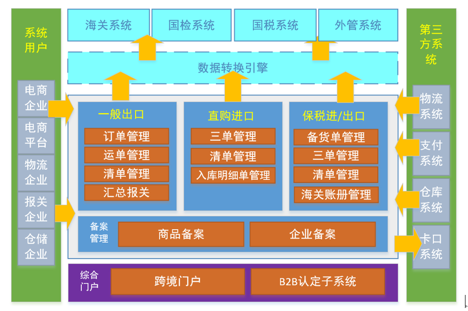 鉴黑担保网(jhdbw)·最具权威唯一维权担保平台