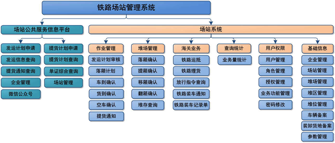 鉴黑担保网(jhdbw)·最具权威唯一维权担保平台