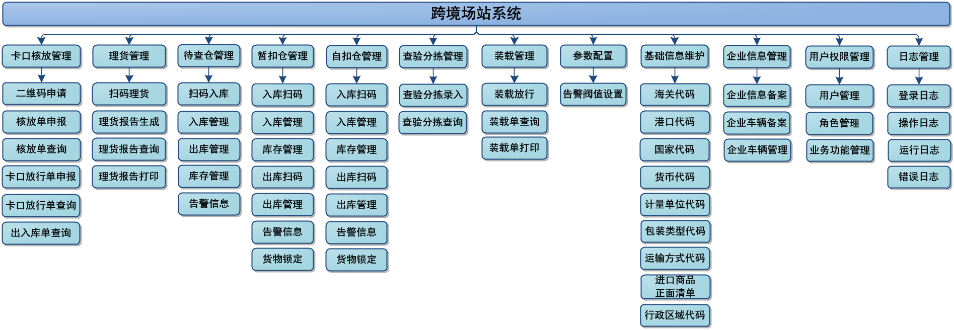 鉴黑担保网(jhdbw)·最具权威唯一维权担保平台